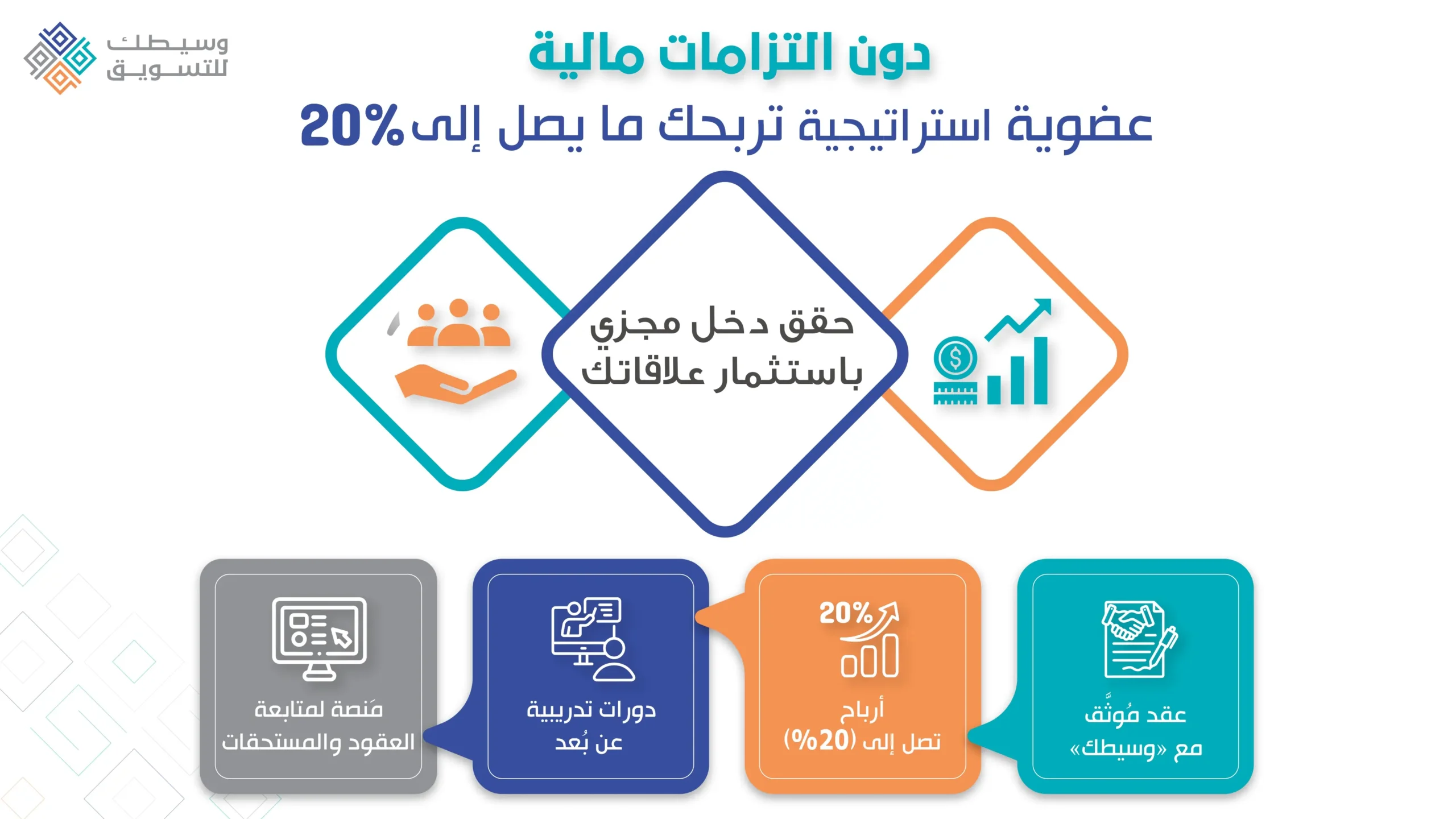 التصميمات 1.2.3 اخر تعديل_page-0001