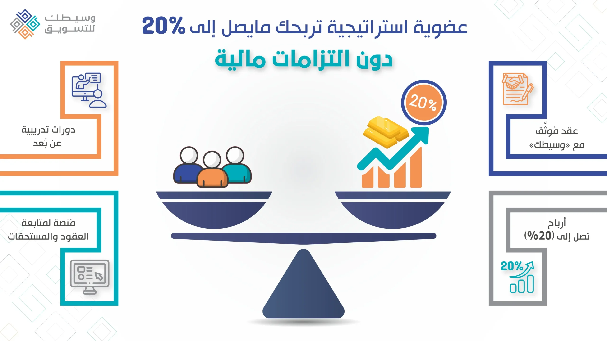 التصميمات 1.2.3 اخر تعديل_page-0002