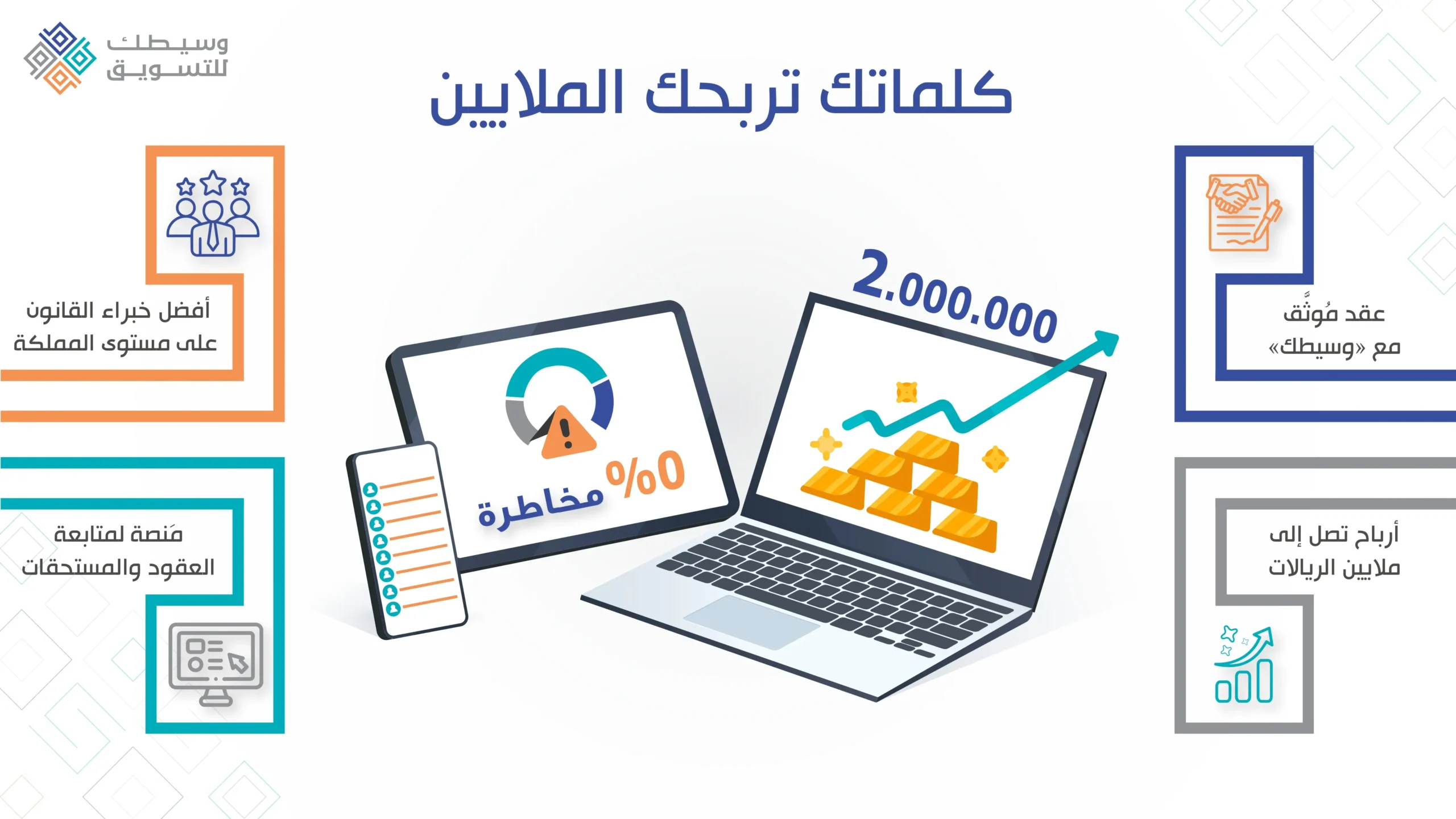 التصميمات 1.2.3 اخر تعديل_page-0003